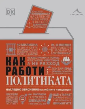 Как работи политиката? Нагледно обяснение на нейните концепции