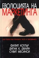 Еволюцията на маркетинга