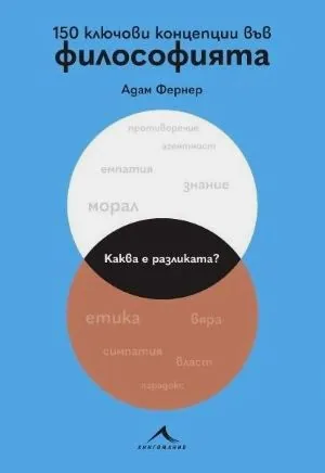 Каква е разликата: 150 ключови концепции във философията