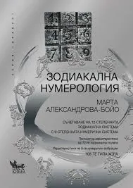 Зодиакална нумерология