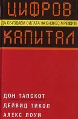 Цифров капитал • Да обуздаем силата на бизнес мрежите