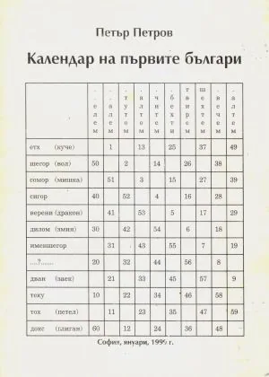 Календар на първите българи